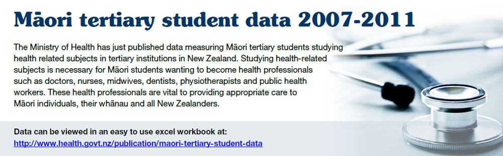 http://www.health.govt.nz/publication/maori-tertiary-student-data